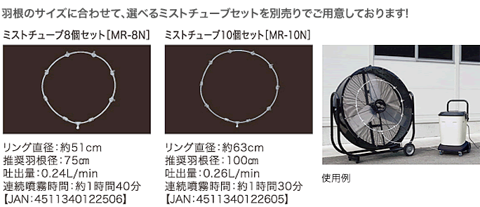 M-25TA