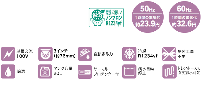 NDM-26C