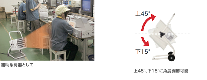 TEH-50