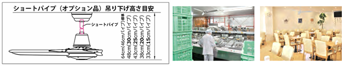 ncf-140w